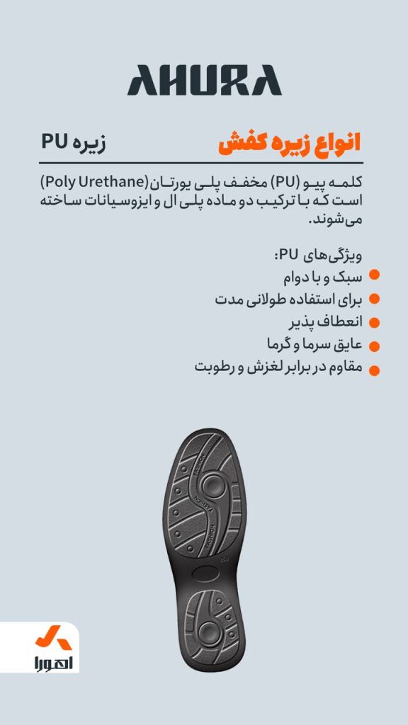 زیره کفش PU
