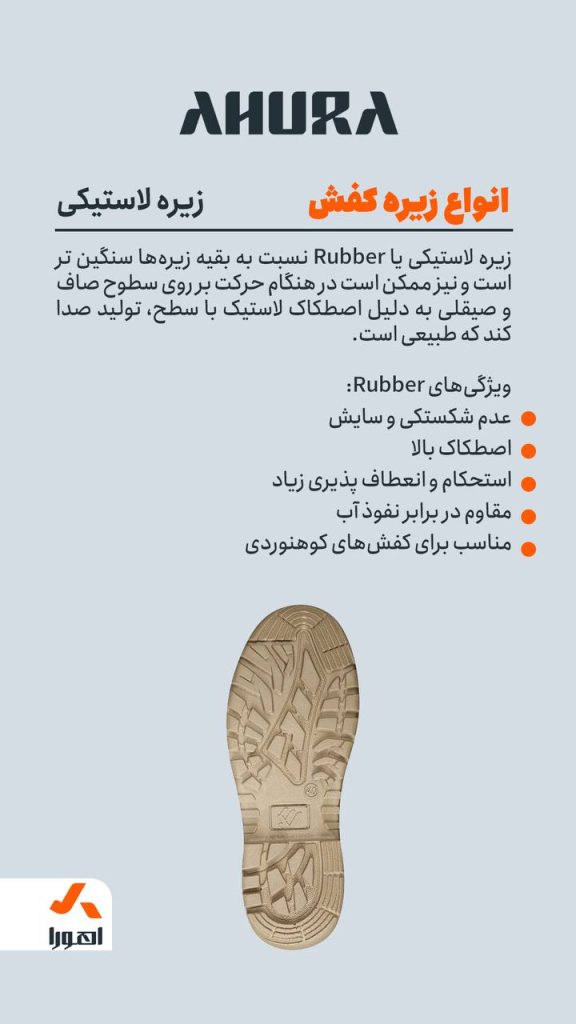 زیره کفش پلاستیکی